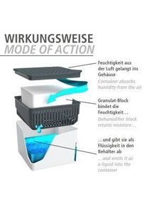 Wenko 3 Cube Raumentfeuchter Nachf&uuml;llpack 3x 500,0 g, Luftentfeuchter, Weiss