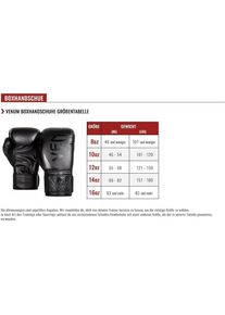 VENUM, Boxhandschuhe, (12 OZ, One Size)