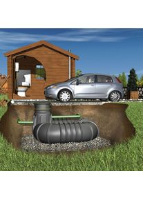 Graf Sammelgrube Rondus Zisterne Regenwassertank, 2000 L, begehbar