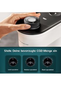 Grohe Blue Fizz, Wassersprudler