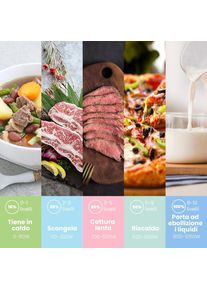 Comfe&egrave; Comfee Forno a Microonde Digitale, Mikrowelle, Schwarz