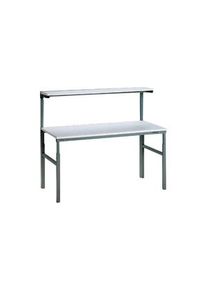 treston Werktafel, 1.5m x 700mm x 1.55m, 300kg - TPH 715 ESD