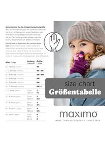 MaxiMo F&auml;ustlinge Wollfleece, Strickb&uuml;ndchen, temperaturregulierend, schnell trocknend blau, Gr&ouml;&szlig;e 4