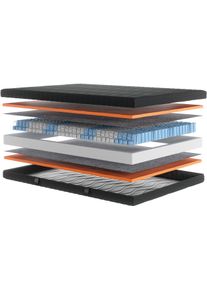 Taschenfederkernmatratze OTTO HOME "Black Diamond Comfort, Matratze 90x200, 140x200 cm & weitere Gr&ouml;&szlig;en" Gr. 4, schwarz, B:90cm H:20cm L:190cm, Bezug: 100% Polyester. Steppf&uuml;llung: 100% Polyester, Matratzen, Taschenfederkernmatratze, 7-Zonen, H2 / H3 / H4, ergonomisch, atmungsaktiv
