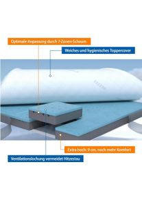 Eazzzy, Topper, Deluxe (140 x 200 cm)