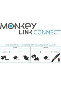 Monkey Link, Velolicht