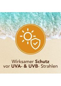 Piz Buin, Sonnencreme, Tan & Protect (Sonnenspray, SPF 30, 150 ml, 448167 g)