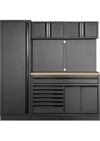 Kraftwerk, Werkstattschrank, Mobilio BLK Kombi breit Lochwand Buche (196 cm, 200 cm)