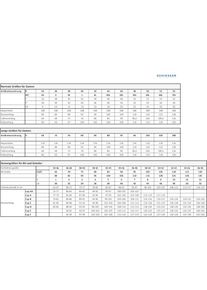 Schiesser, Damen, Unterhemd &raquo;Modal Essentials&laquo; 2er Pack, Spaghetti-Tr&auml;ger, Single Jersey, temperaturausgleichend, sortiert 7, 40, Damen-Spaghettitop 