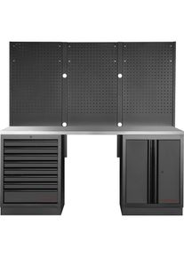 Kraftwerk, Werkstattschrank, MOBILIO BLK Kombi Lochwand Edelstahl (204 cm, 200 cm)