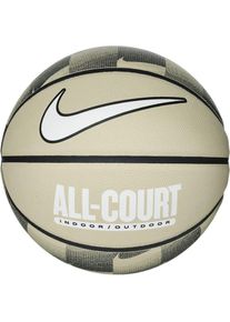 Nike, Basketb&auml;lle