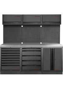 Kraftwerk, Werkstattschrank, Mobilio BLK Kombi (204 cm, 200 cm)