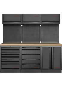 Kraftwerk, Werkstattschrank, Mobilio BLK Kombi (204 cm, 200 cm)