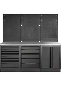 Kraftwerk, Werkstattschrank, MOBILIO BLK Kombi Lochwand Edelstahl (204 cm, 200 cm)