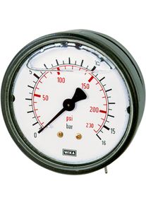 Riegler 808-K, Messtechnik, Schwarz