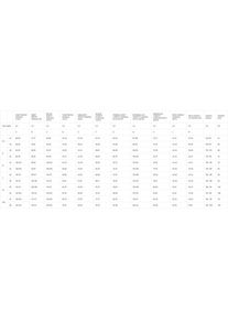 Sparco, Motorsportbekleidung, Martini Racing Hoodie (L)