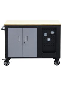 M&Ouml;BELIX M&ouml;belix , Schwarz, Silberfarben , Holz, Metall , 2 F&auml;cher , 115x88.6x74 cm , Baumarkt, Werkstatteinrichtung