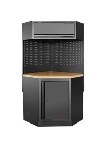 Kraftwerk, Werkstattschrank, Mobilio BLK Eckelement Lochwand (89.40 cm, 200 cm)