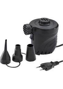 High Peak, Luftpumpe