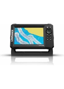 Lowrance, Echolot
