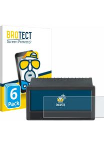 BROTECT Entspiegelungsfolie f&uuml;r ifm DX2055 Displayschutz Displayschutzfolie Folie Matt, Ger&auml;te Schutzfolie