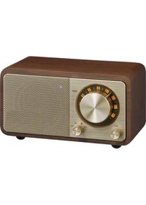 Sangean Genuine Mini WR-7 FM Radio - AM/FM