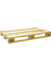 Europallet - kaiserkraft