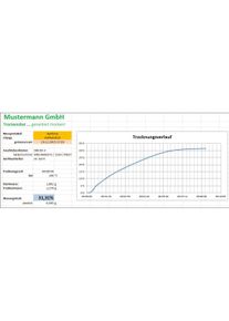 Kern, Feinwaage, Software SCD-4.0-PRO-DL