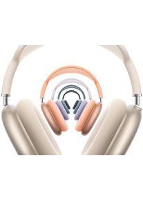 Apple AirPods Max 2024