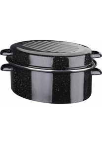 Br&auml;ter GSW, schwarz, B:29,5cm H:18cm L:40cm, T&ouml;pfe, Br&auml;ter, Induktion