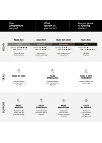 Falke RU4 Socks Homme