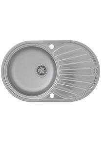 respekta Sp&uuml;le Edelstahl B: ca. 77 cm