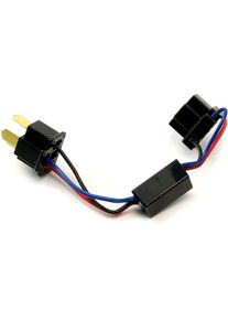 Denali All-On, adapter okablowania