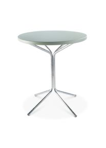 Pix-bord, varmgalvaniseret