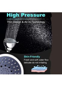High Pressure Rain Shower Head with 5 Adjustable Spray Modes ABS Build and Self-Cleaning Jets for Uninterrupted Performance
