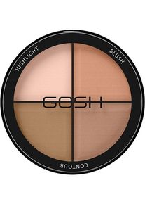GOSH Contour'n Strob Kit