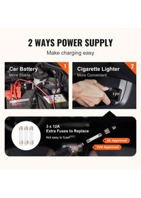 3-Ton 6600Lbs 12V Electric Scissor Jack With Remote, Dual Saddles, Integrated Impact Wrench For Sedan SUV Truck Tire Change