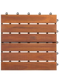 Ambia Garden Terrassenfliese, Akaziefarben, Holz, Kunststoff, Akazie, massiv, 30x2.4x30 cm, FSC 100%, witterungsbest&auml;ndig, UV-best&auml;ndig, Teppiche und B&ouml;den, Terrassenb&ouml;den & Balkonb&ouml;den, Terrassenfliesen