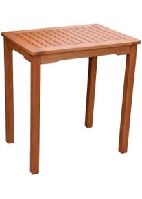 Gartentisch Garden Pleasure "Pittsburgh", braun (holzfarben), B:50cm H:75cm T:70cm, Tische, Gartentisch