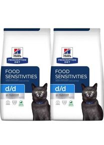 Hill's Hill's Prescription Diet d/d 2x3 kg