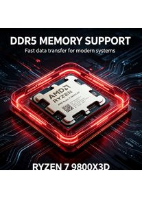 Desktop CPU AMD R7 9800X3D Zen4 3D V-Cache 8 Core 16 Thread Socket AM5 DDR5 Without Fan