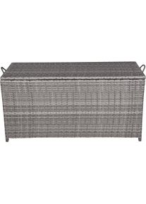 Garden Pleasure Auflagenbox &raquo;PATRAS&laquo; BxTxH: 120x50x60 cm
