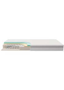 f.a.n. fan Taschenfederkernmatratze &raquo;max spring by , 90x200 cm, 140x200 & weitere Gr&ouml;&szlig;en&laquo; 18 cm hoch 360 Federn 1-tlg., 1 Stk. tlg. 5 Liegezonen, 