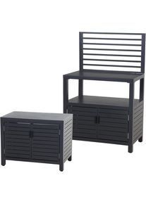 Outdoor-K&uuml;che siena GARDEN "Texas 2er-Set", schwarz (k&uuml;che: schwarz, front: anthrazit, korpus: anthrazit), B:56cm H:70cm T:180cm, Komplettk&uuml;chen-Sets, Outdoor-K&uuml;che, aus Aluminium in matt anthrazit
