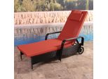 Poly-Rattan…