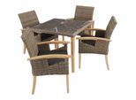 Rattan Tisch…