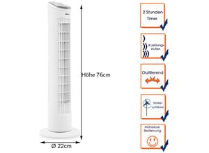 Turmventilator Weiß Oszillierend Fernbedienung & Timer, 76cm