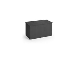 Oskar XXL Polyrattan Kissenbox 950L Auflagenbox Anthrazit Gartenbox Gartentruhe