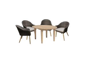 5tlg. Polyrattan Tischgruppe Garten Sitzgruppe Lounge Set Möbel Sitzgarnitur