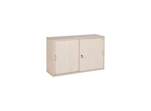 CEHA Schiebetüren- und Sideboard Büroschrank